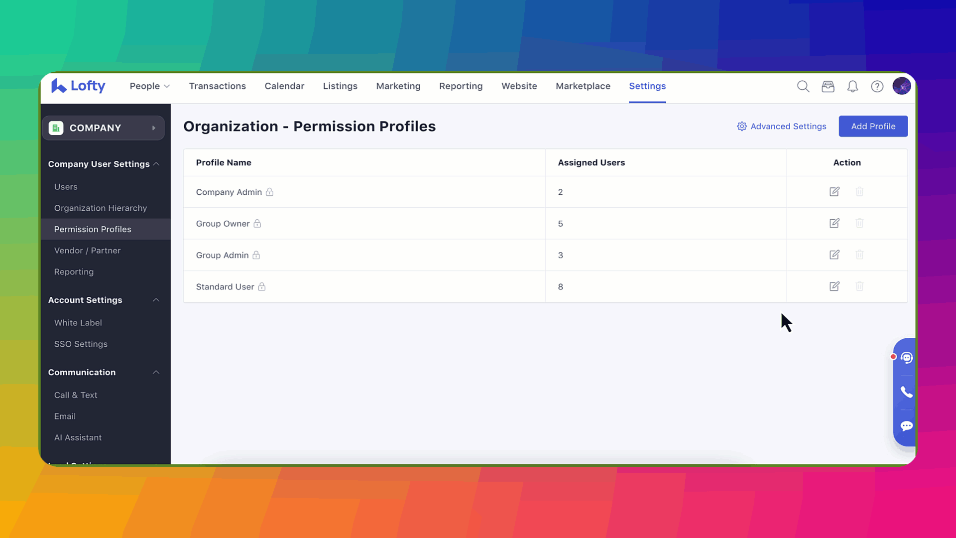permission profiles.gif