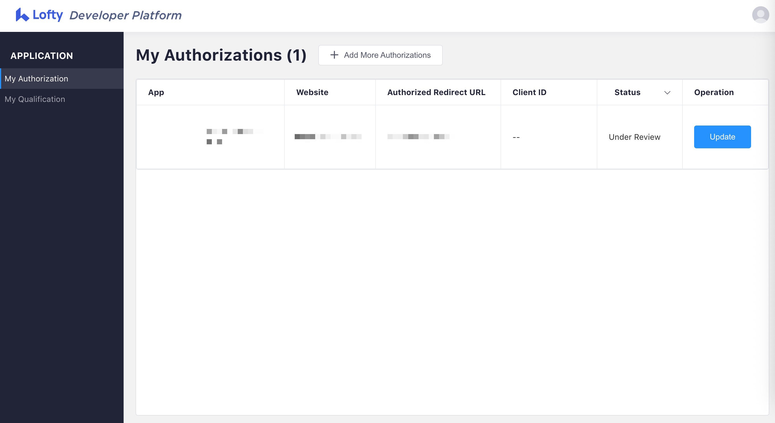 authorizations.jpg
