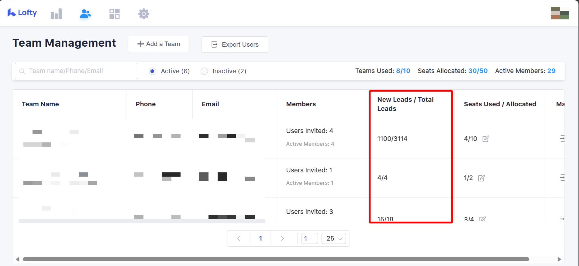 multi team new leads total leads.jpeg