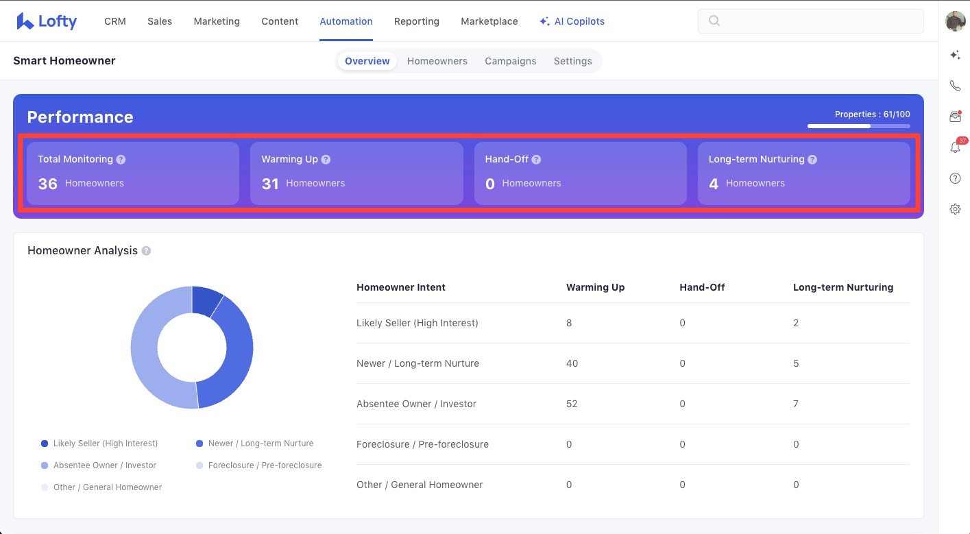 Smart Homeowner Lofty 2026-01-12 at 11.45.40 AM (1).jpg