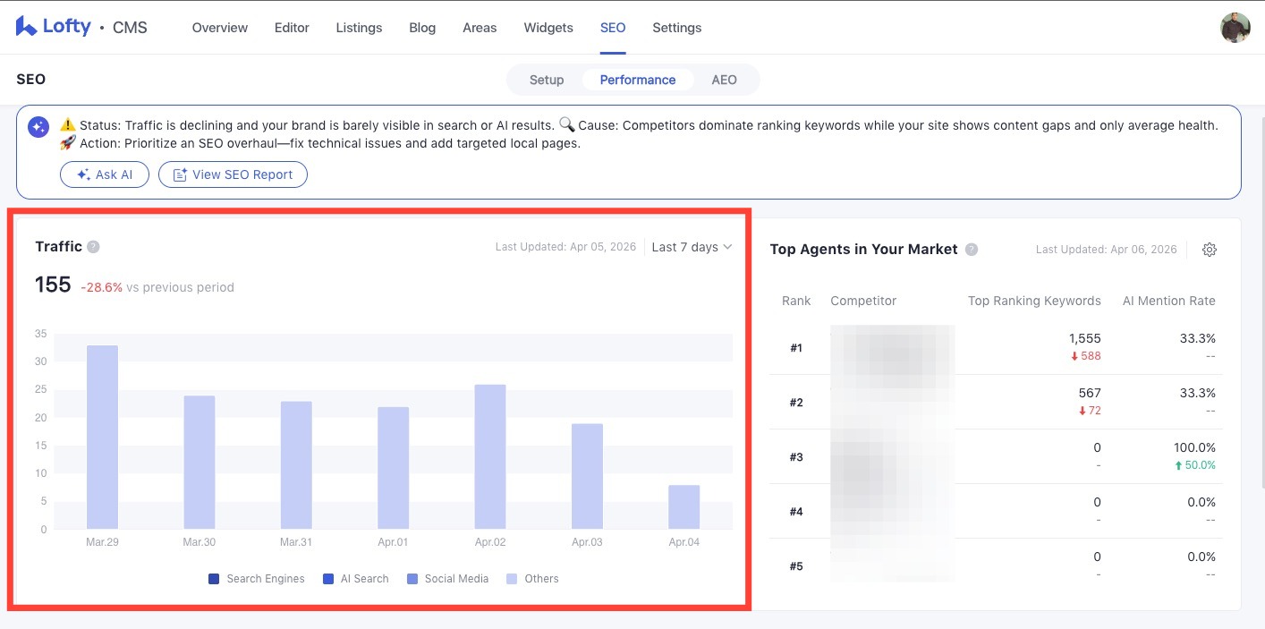 SEO CMS 2026-04-06 at 4.52.58 PM.jpg