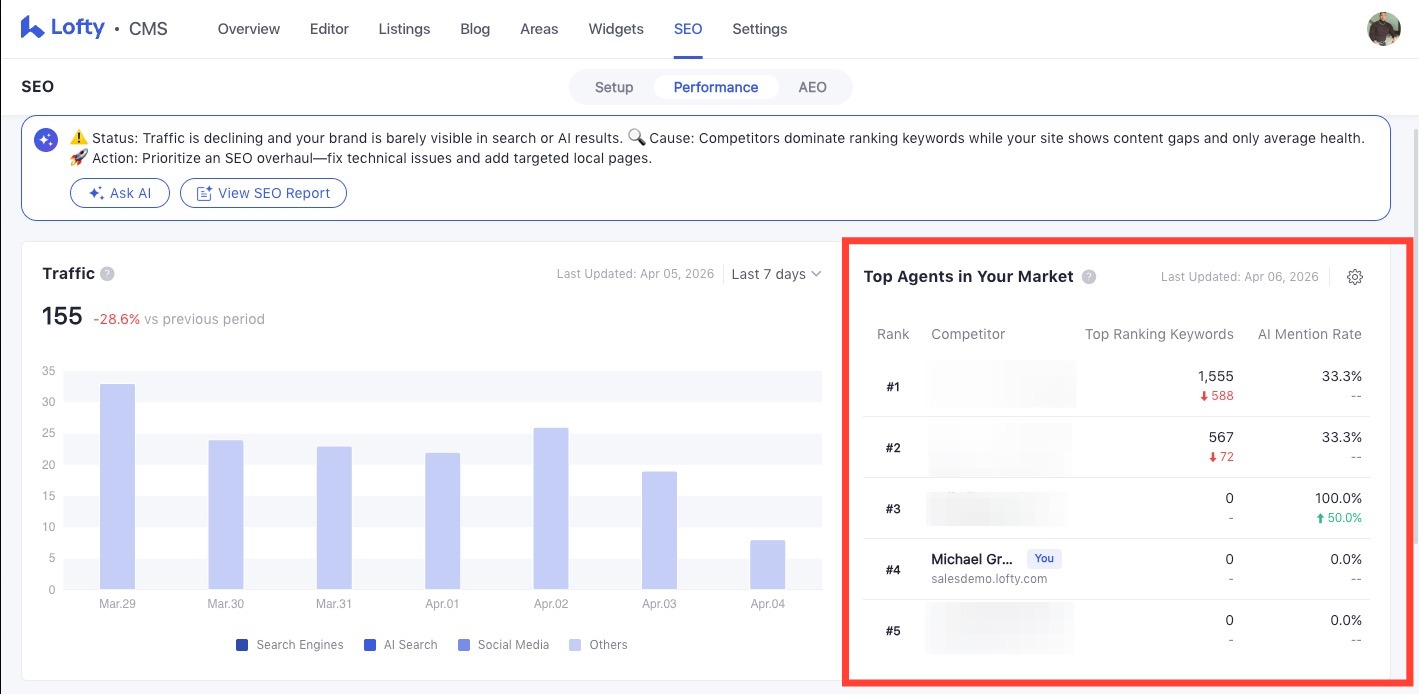 SEO CMS 2026-04-06 at 4.53.58 PM.jpg
