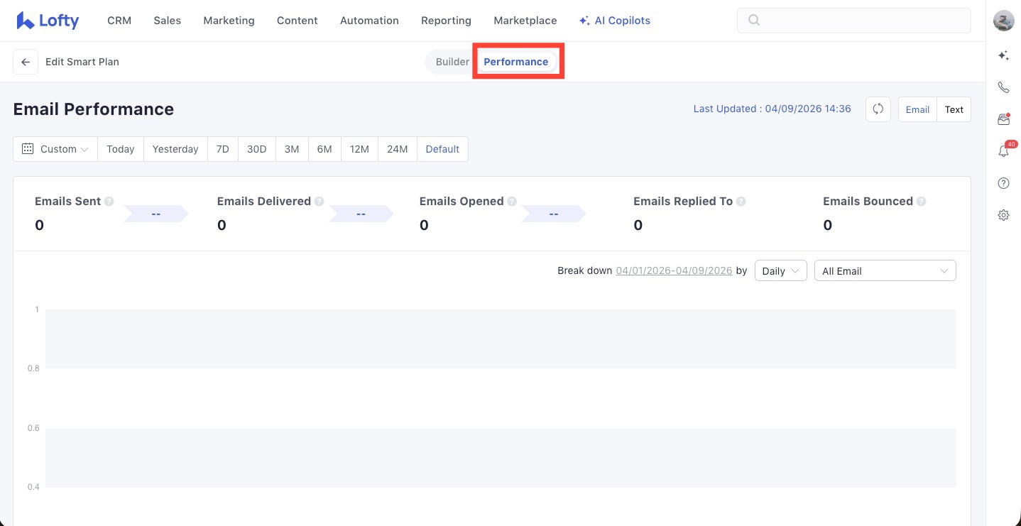 Marketing Lofty 2026-04-09 at 2.36.37 PM.jpg