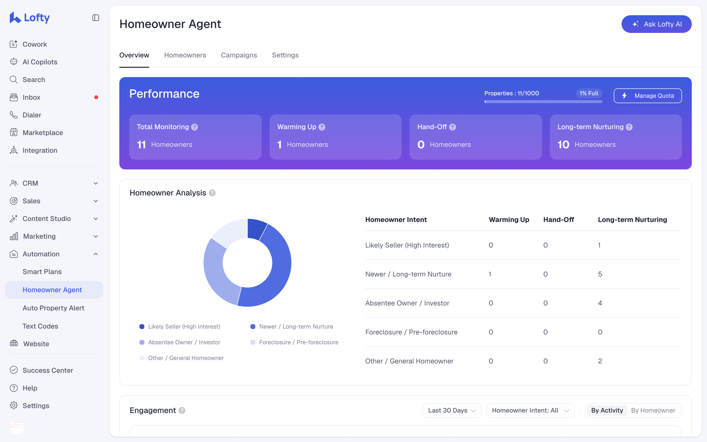 step-01-homeowner-agent